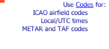 Use Codes for:
ICAO airfield codes
Local/UTC times 
METAR and TAF codes